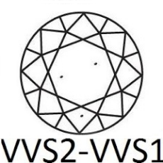 VVS2-VVS1
